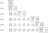 Backup chain example in ClickHouse Cloud